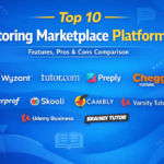 Features, Pros, Cons & Comparison